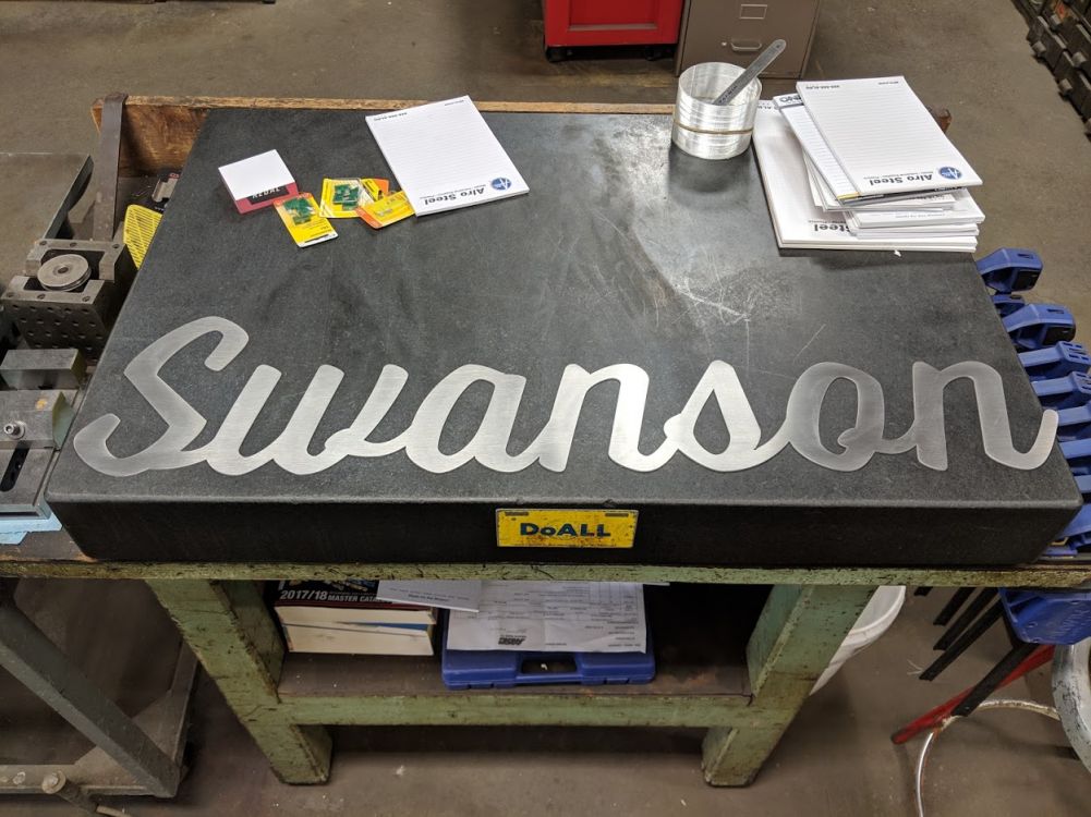 Swanson Sign